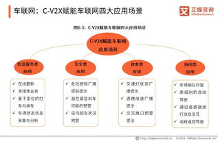 2018-2019中國5G產(chǎn)業(yè)全景圖譜及發(fā)展趨勢(shì)分析